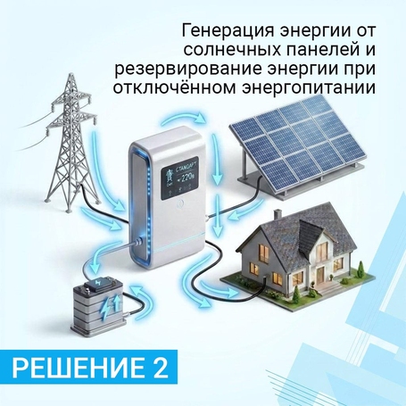   фото - 1